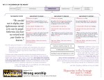 MT 06a Wrong Worship