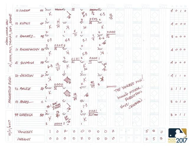 2017 ALDS Game 5 Indians