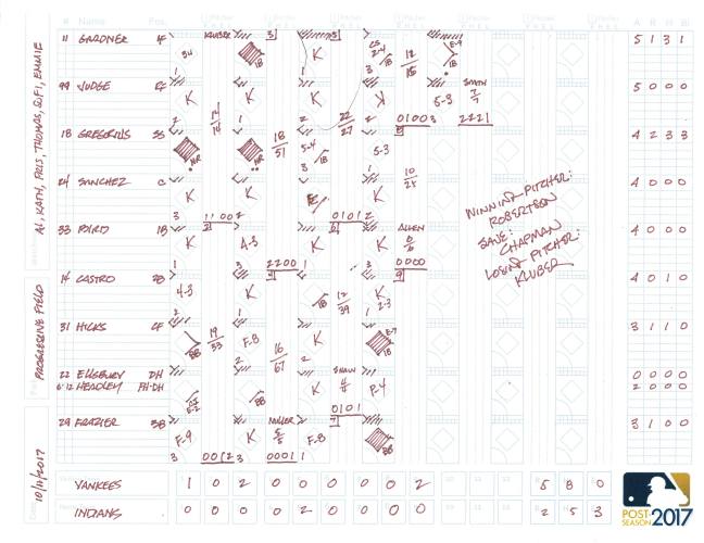 2017 ALDS Game 5 Yankees