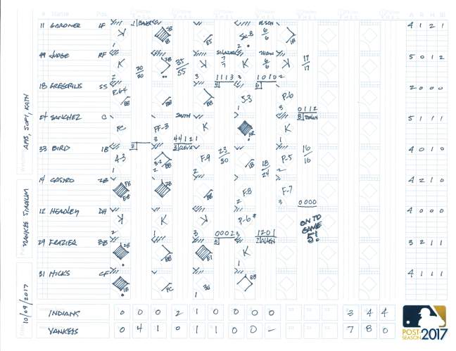 2017 ALDS_Page_1-001