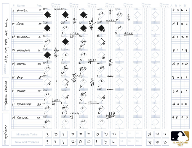 20171003 NYY wildcard