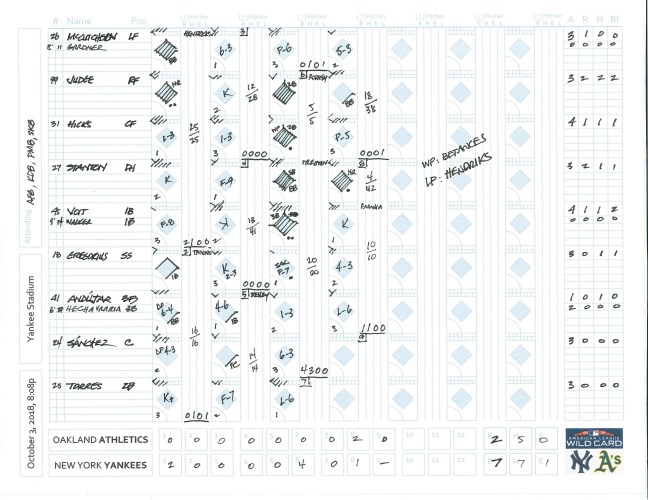 20181003 Wild card scorecard Yankees